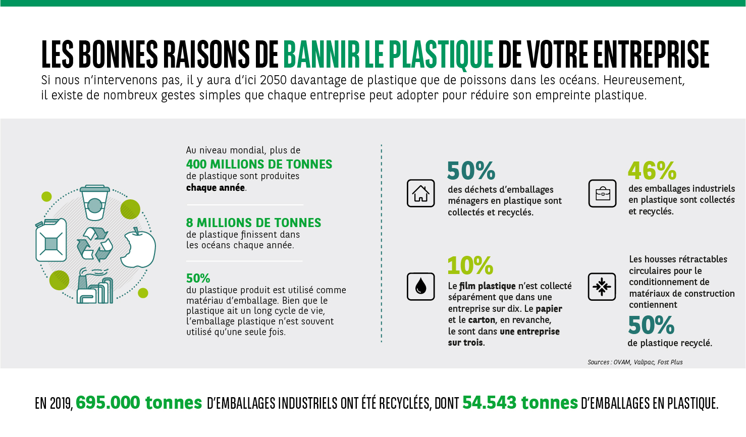 infographic_plastic_fr